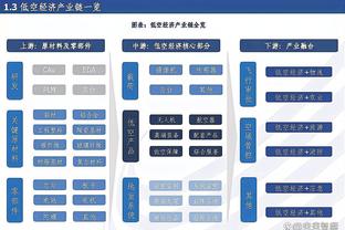 金宝搏网址多少截图4